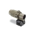 eotech_magnifier_g33tan_fr.jpg